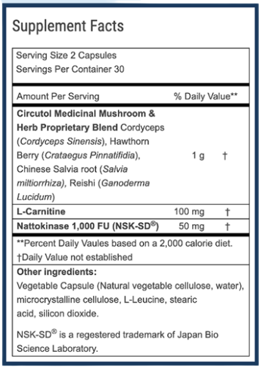 Ingredients List of Circutol Supplement