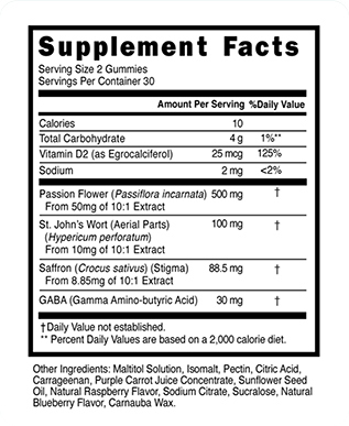 SlimCore Delicious Gummies Ingredients