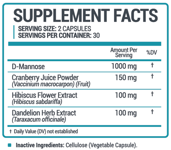 Oweli UT-D Ingredients