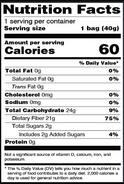 Candy Can Sleep Gummies Ingredients