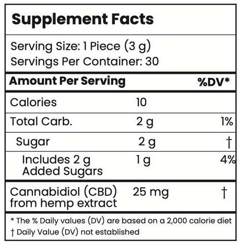 Jibe CBD gummies ingredients