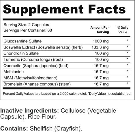 Aktiv Formulations’ Joint Support Ingredients