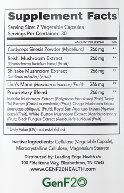 Mushroom Defense Ingredients