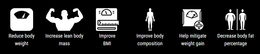 PrimeGenix CalmLean Ingredients