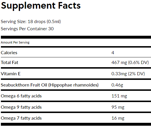 Perfect Press Seabuckthorn Seed Oil Ingredients