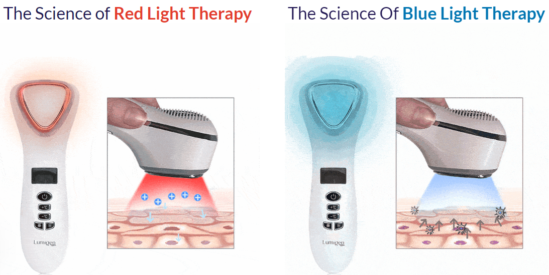 Lumigen Red Light Therapy Device Benefits