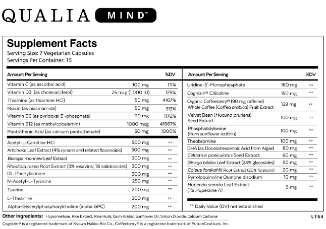 Qualia Mind Ingredients