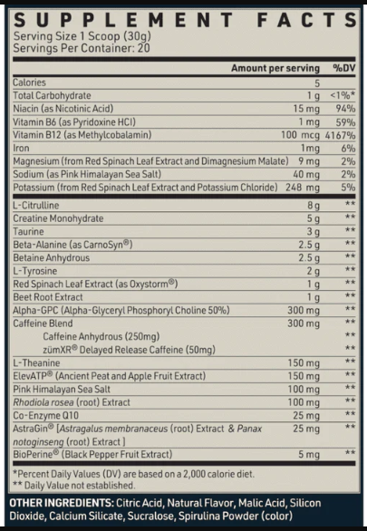 Shifted Preworkout Ingredients