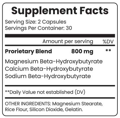 ROC Keto Ingredients