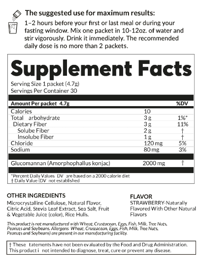 DoFasting Appetite Suppressant Ingredients