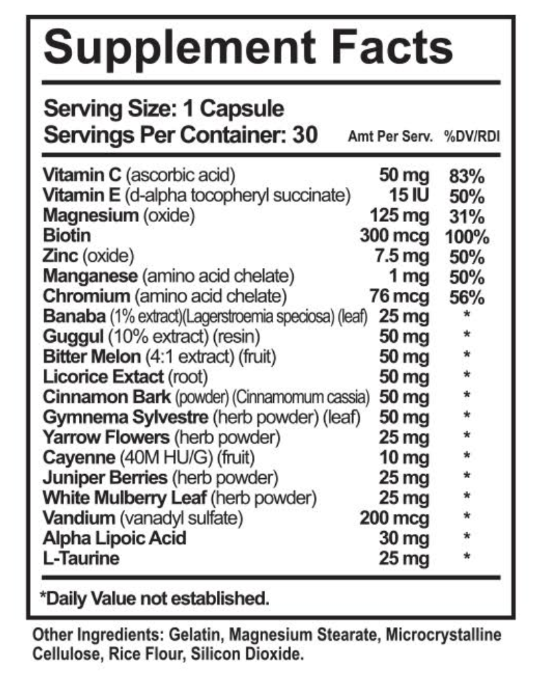 JayLab Pro Gluco Guardian Ingredients