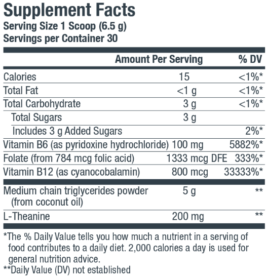 WellMe BioVanish Supplement Facts