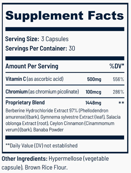 GlucoCalm Ingredients