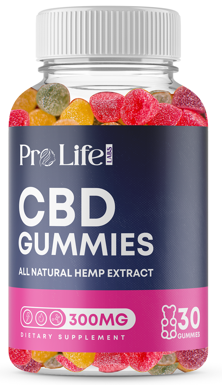 ProLife CBD Gummies Reviews