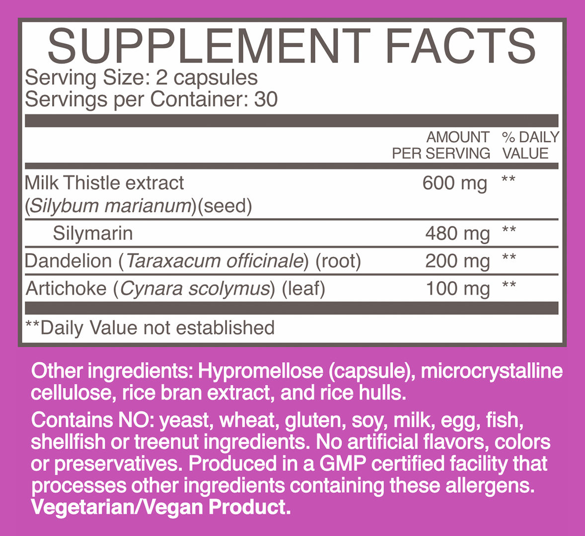 Hum Wing Man Liver Detox Ingredients