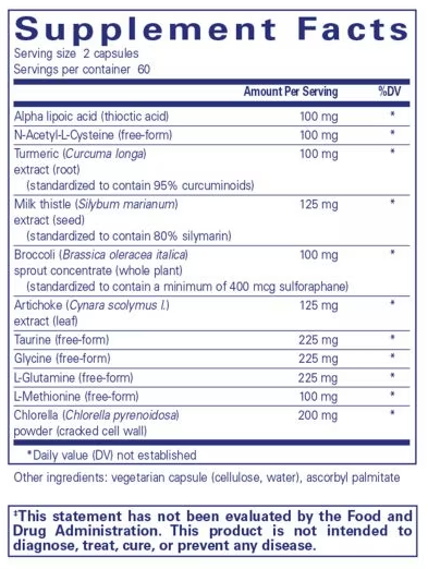 Liver-G.I. Detox Ingredients