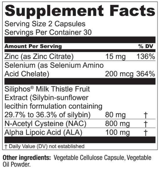 LiverWell Liver Cleanse Ingredients