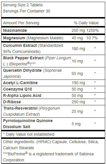 Advanced Mitochondrial Formula Ingredients