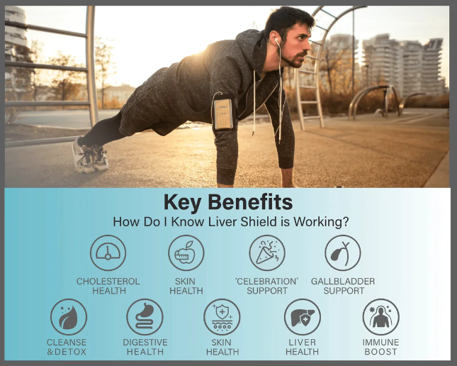 Liver Shield Supplement