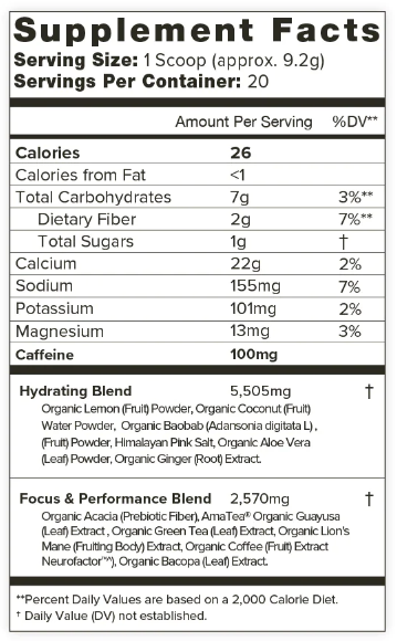 Organifi Peak Power Ingredients