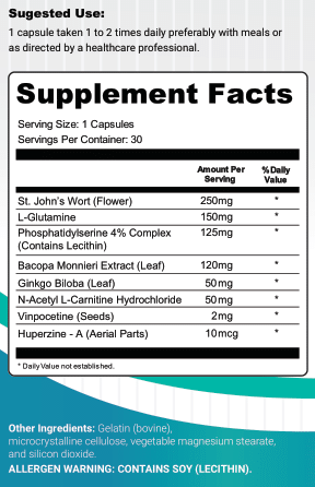 ProMind Complex Ingredients