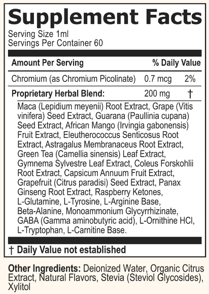 XanoBurn Ingredients