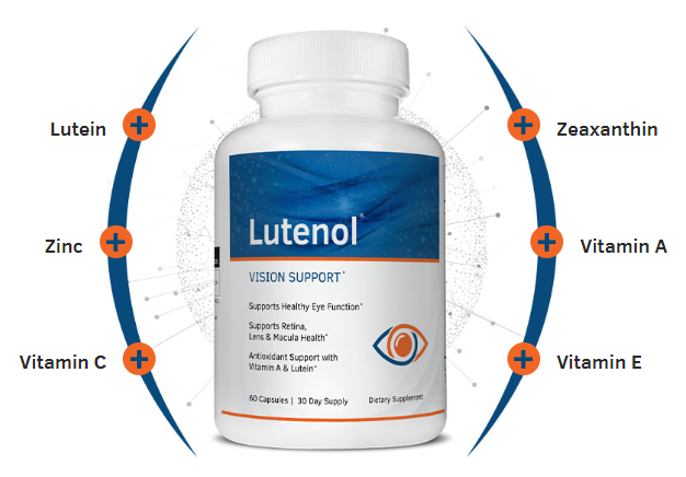 Lutenol Ingredients