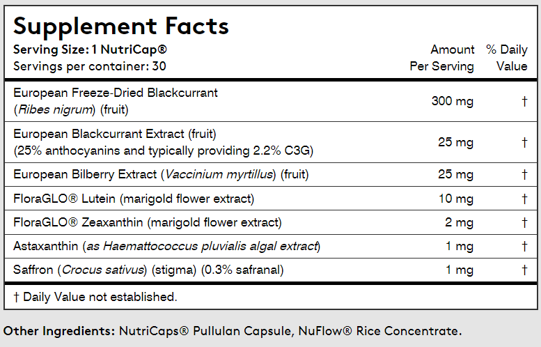 Performance Lab Vision Ingredients