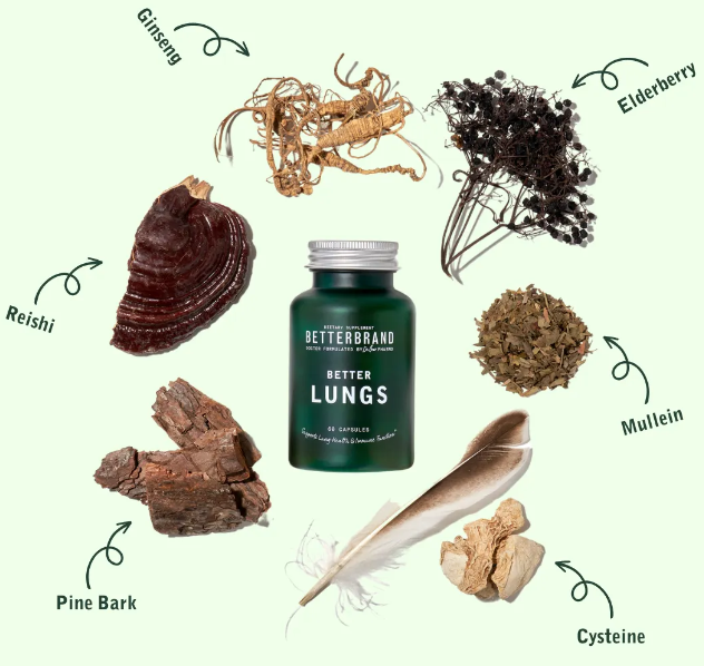 Betterbrand BetterLungs Ingredients