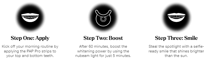 NuBeam How to Use