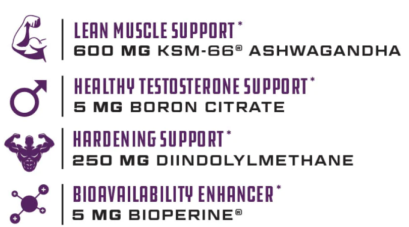 Triumph Lean Muscle Amplifier Ingredients