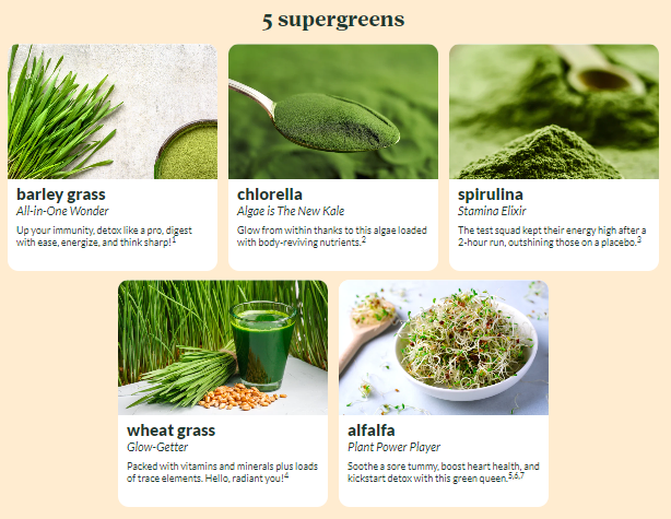 YourBiology SuperGreens Ingredients