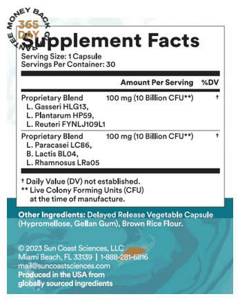 FloraThin Ingredients