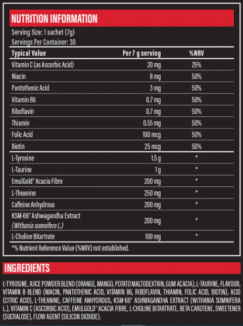 TestoPrime Instant Energy Ingredients