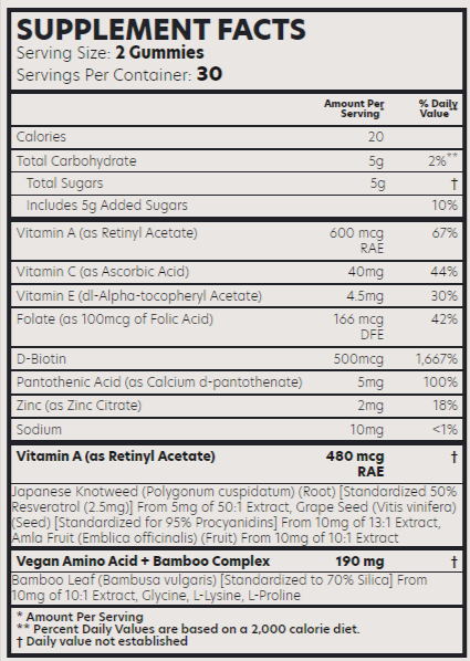 Collagen NutraBoost Gummies Ingredients