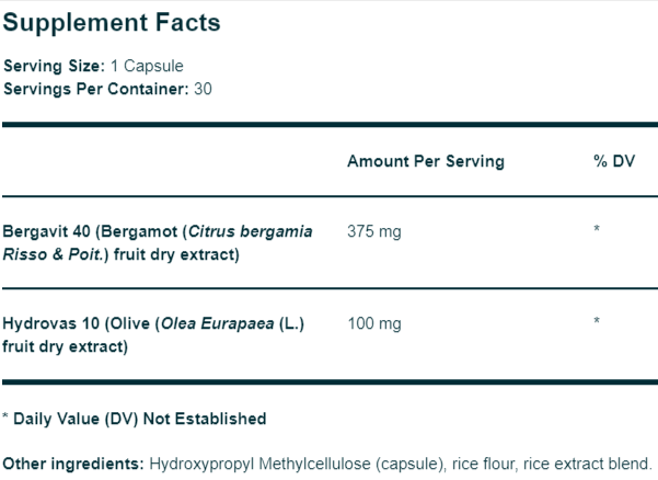 Lipidene Ingredients