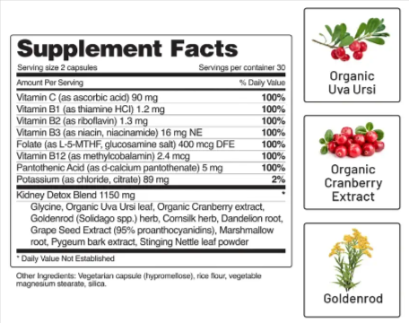 Snap Kidney Health Ingredients