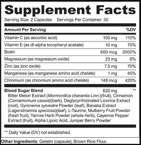 Type2Defense Ingredients