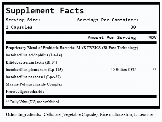 Probiotic 40 Billion CFU Ingredients