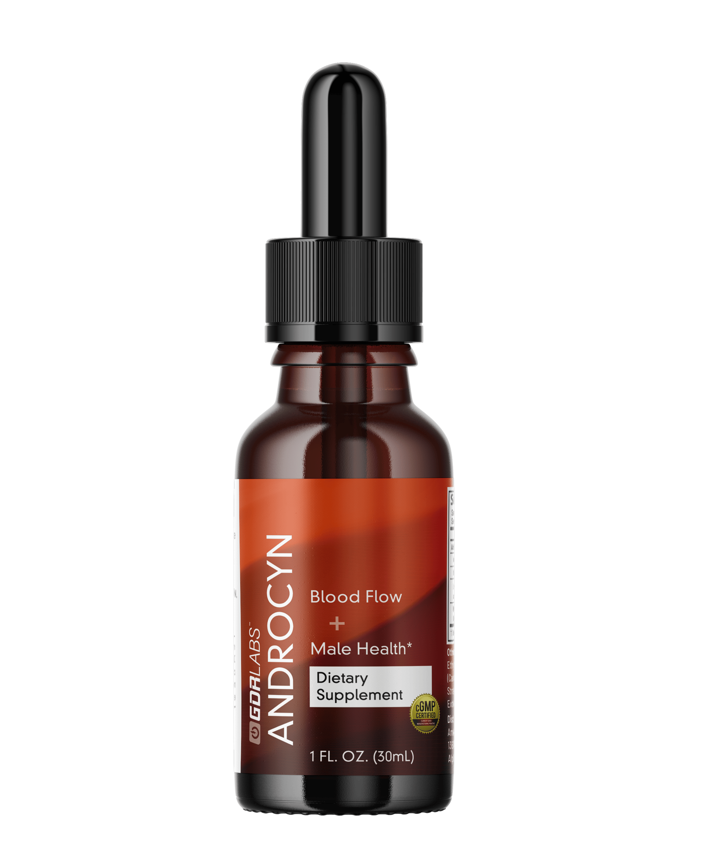 Androcyn Reviews