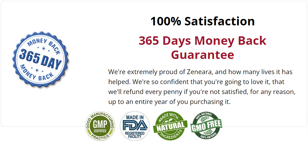 Money-Back Guarantee of Zeneara