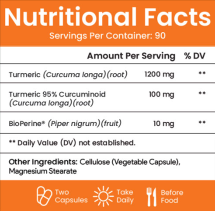 Turmeric Curcumin Plus