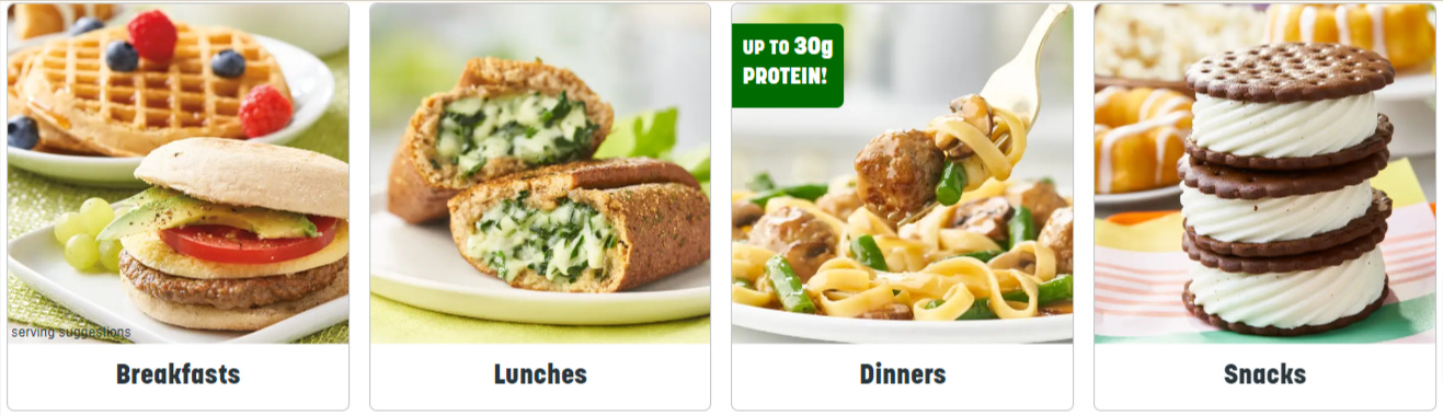 Nutrisystem menus