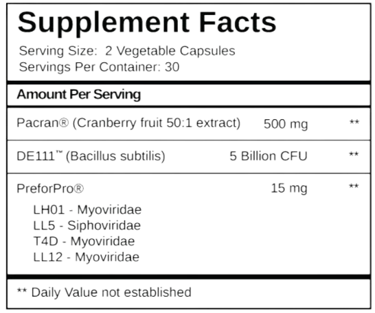 VitaPost Urinary Tract Support supplement facts