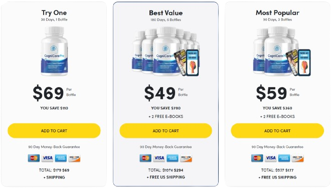 CogniCare Pro price and discount