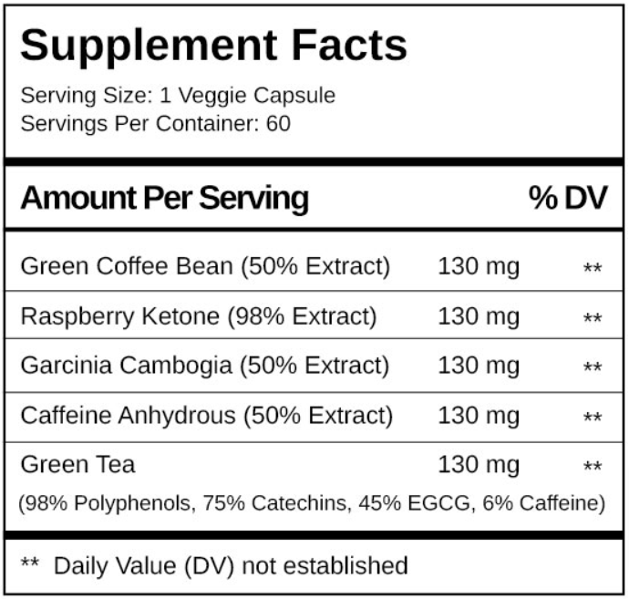 Slendarol Supplement facts