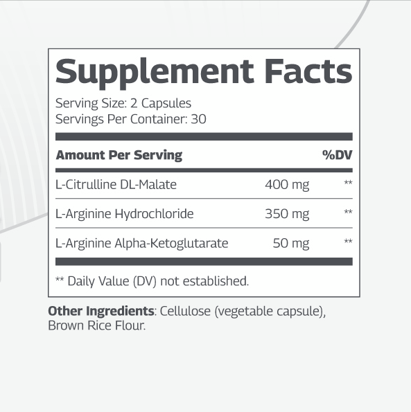 Nitrovate Ingredients