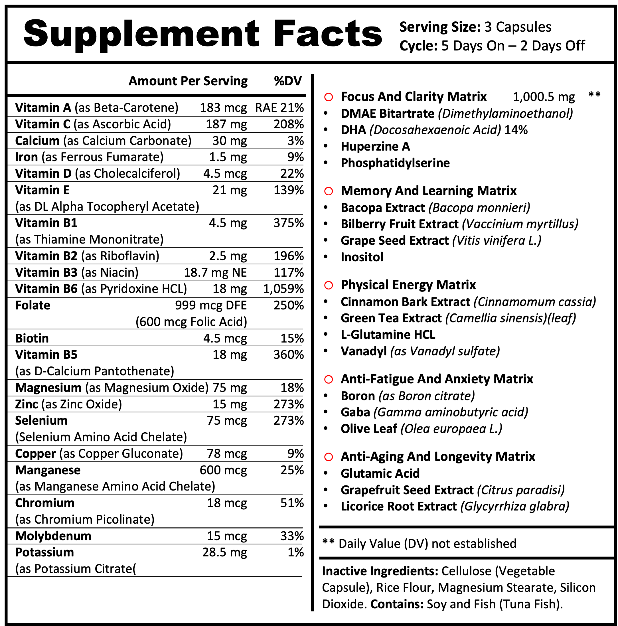 NitroVit Ingredients