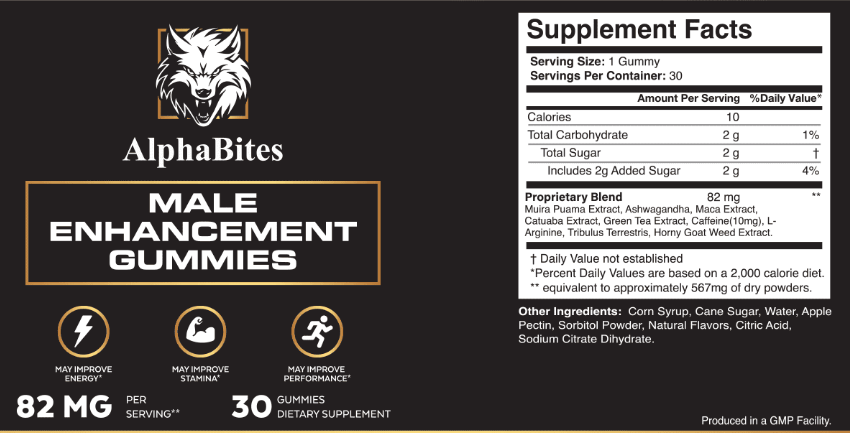 AlphaBites Ingredients