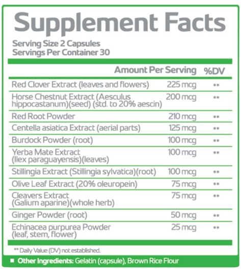 Lymph Savior supplement facts